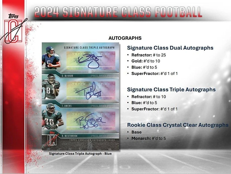 2024 Topps Signature Class NFL Football Value Box (6 Packs)