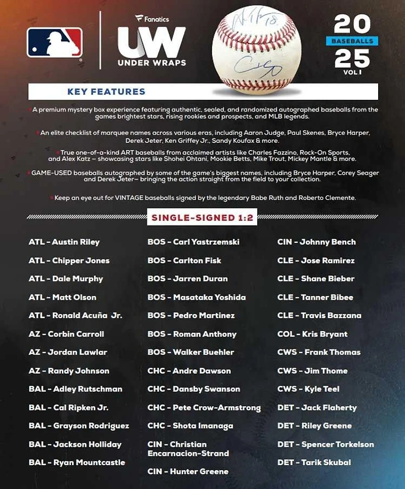 2025 Under Wraps Autographed Single Baseball Mystery Box