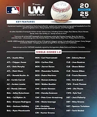 2025 Under Wraps Autographed Single Baseball Mystery Box