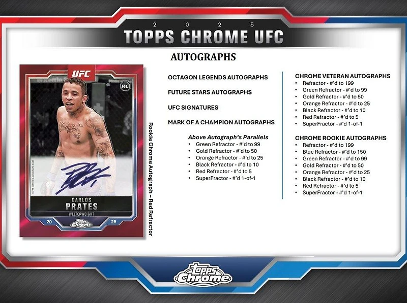 2025 Topps Chrome UFC Mega Box