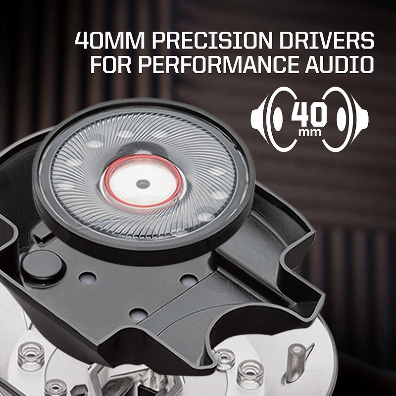 RIG 400 HS Wired Gaming Headset for PlayStation, PC, Mobile - Arctic Camo