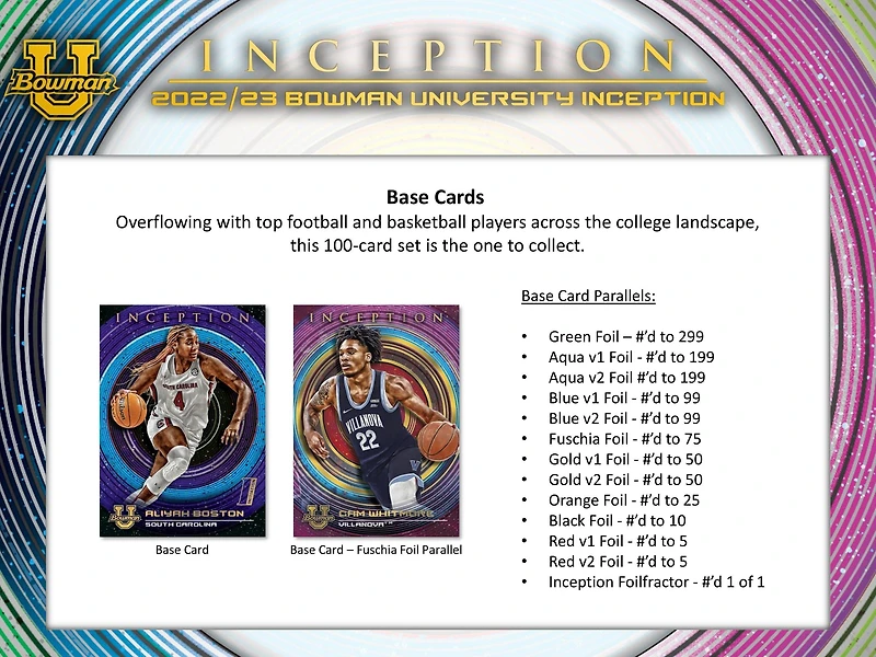 2022-23 Bowman University Inception Hobby Box