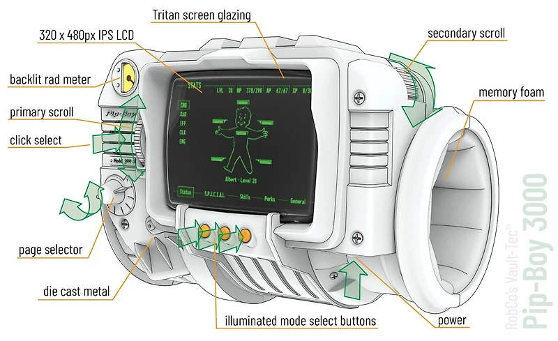 Fallout 3 and Fallout: New Vegas Pip-Boy 3000 Replica