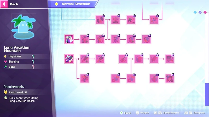 K-Pop Idol Stories: Road to Debut - PlayStation 5