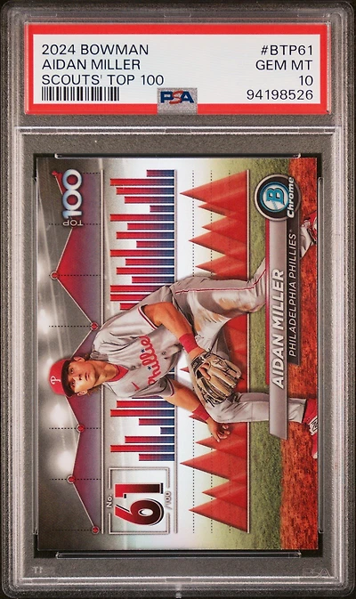2024 Bowman Bowman Scouts' Top 100 Btp61 Aidan Miller PSA 10