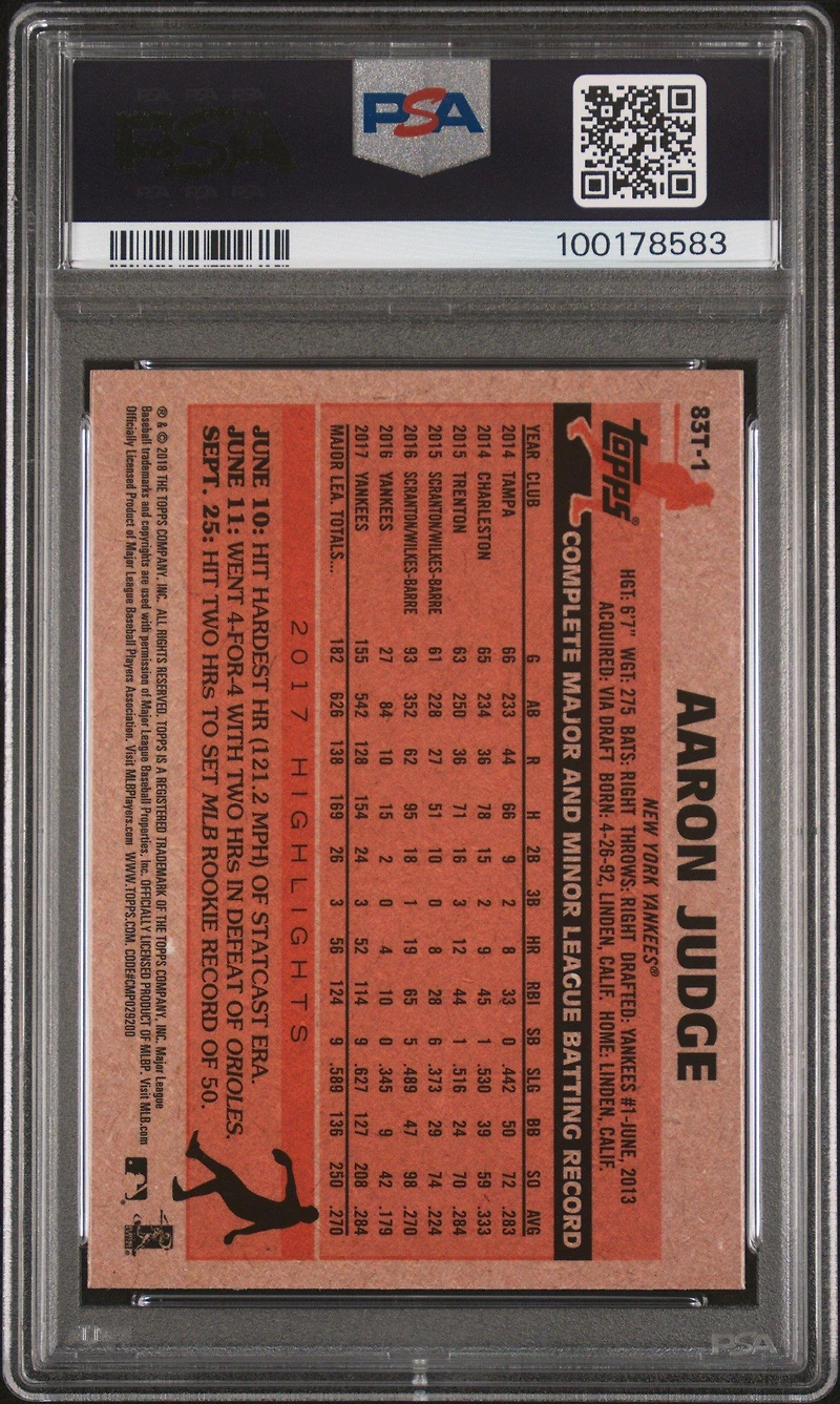 2018 Topps Chrome 1983 Topps 83t-1 Aaron Judge PSA 10