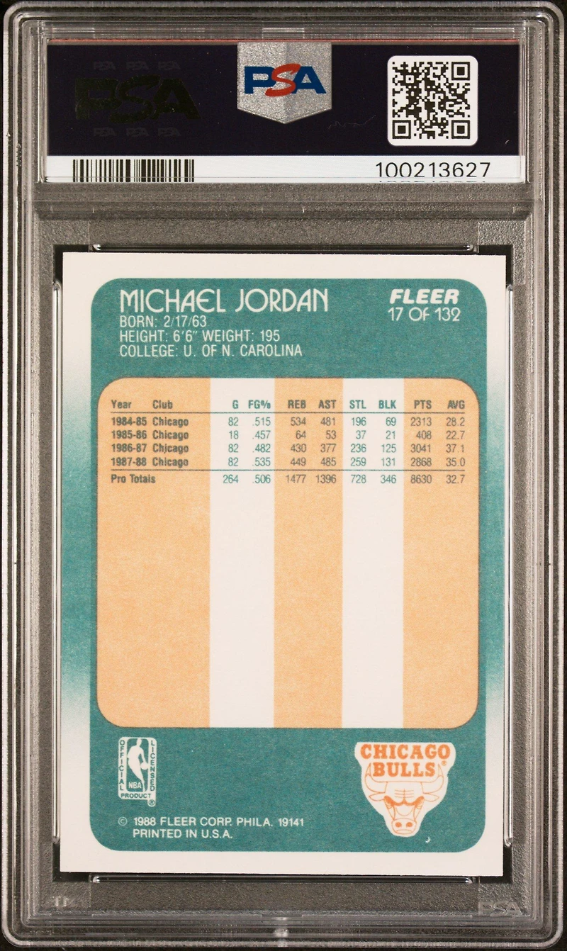 1988 Fleer 17 Michael Jordan PSA