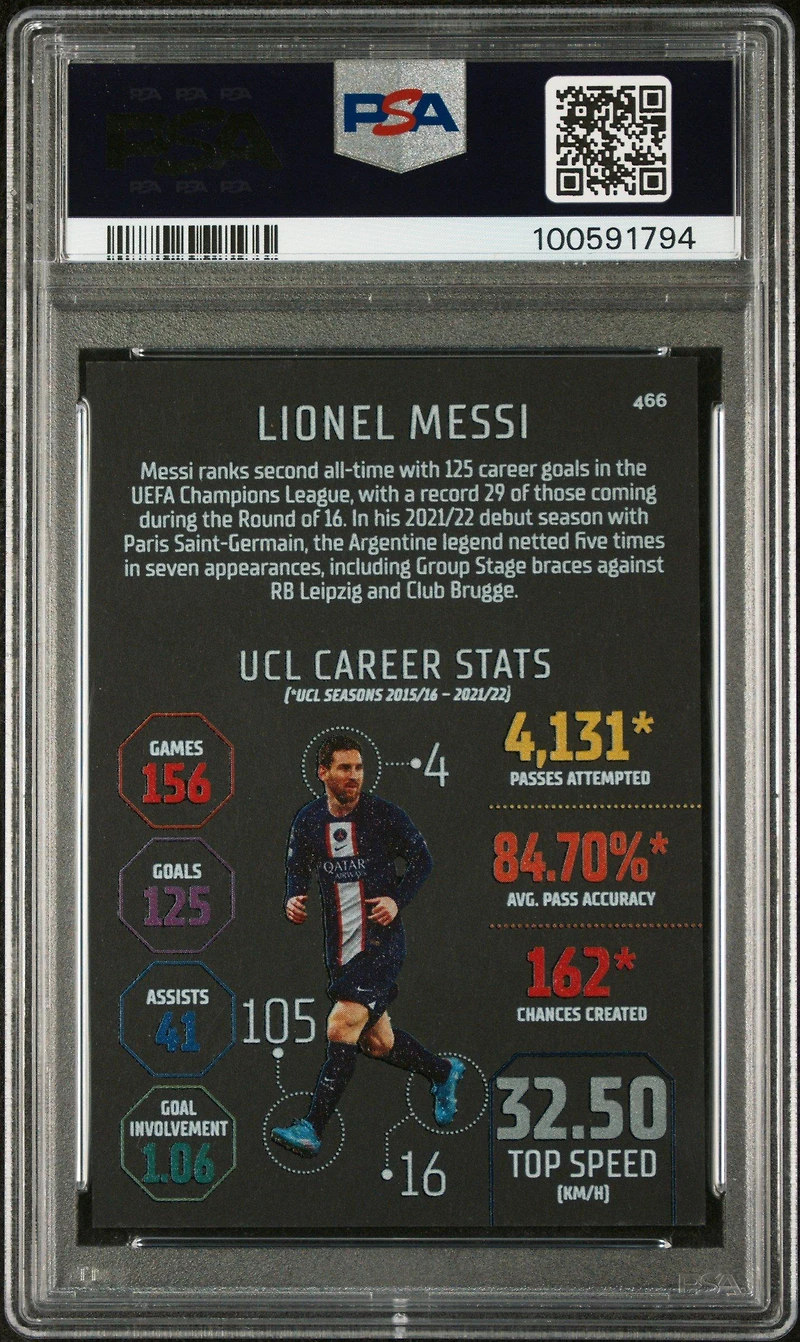 2022 Topps Match Attax Uefa League 466 Lionel Messi PSA 10