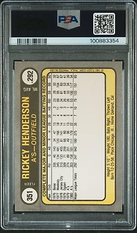 1981 Fleer 351 Rickey Henderson PSA 8