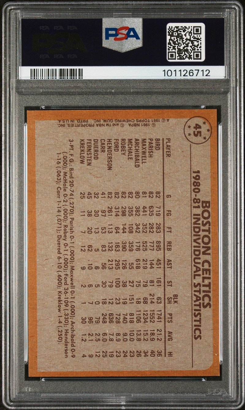 1981 Topps 45 Celtics Team Leaders L.bird/n.archibald PSA 9