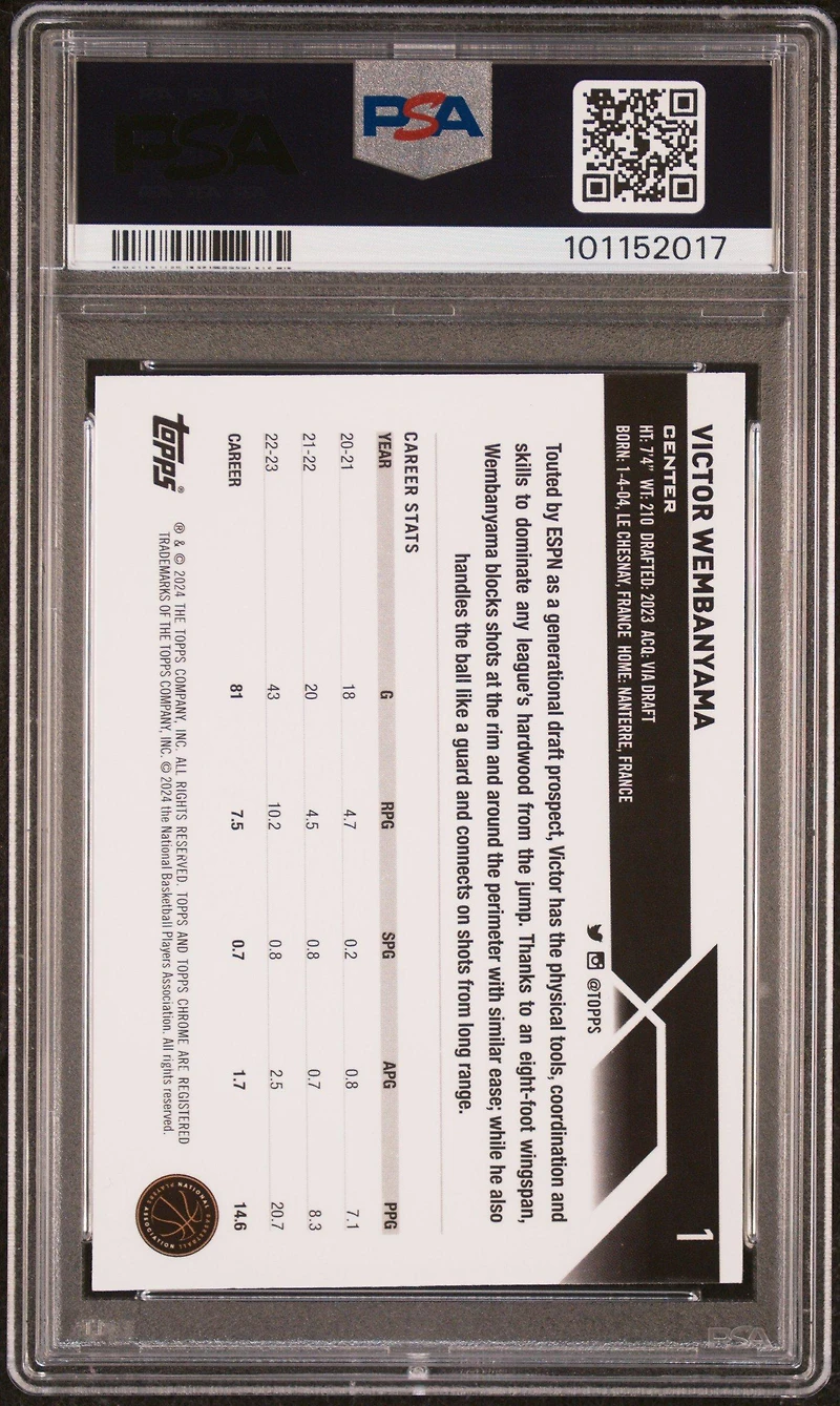 2023 Topps Chrome 1 Victor Wembanyama Basketball Refractor PSA