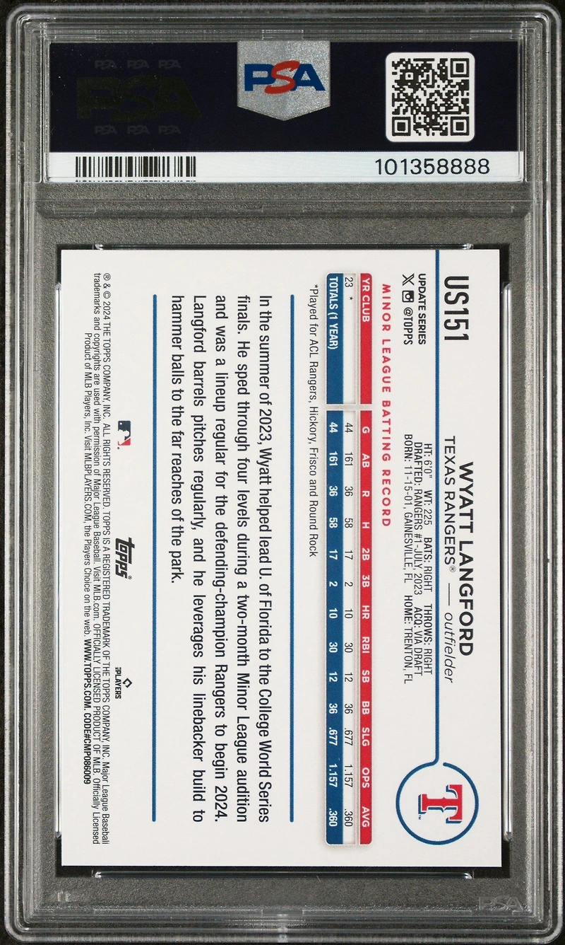 2024 Topps Update Us151 Wyatt Langford Aqua PSA 10