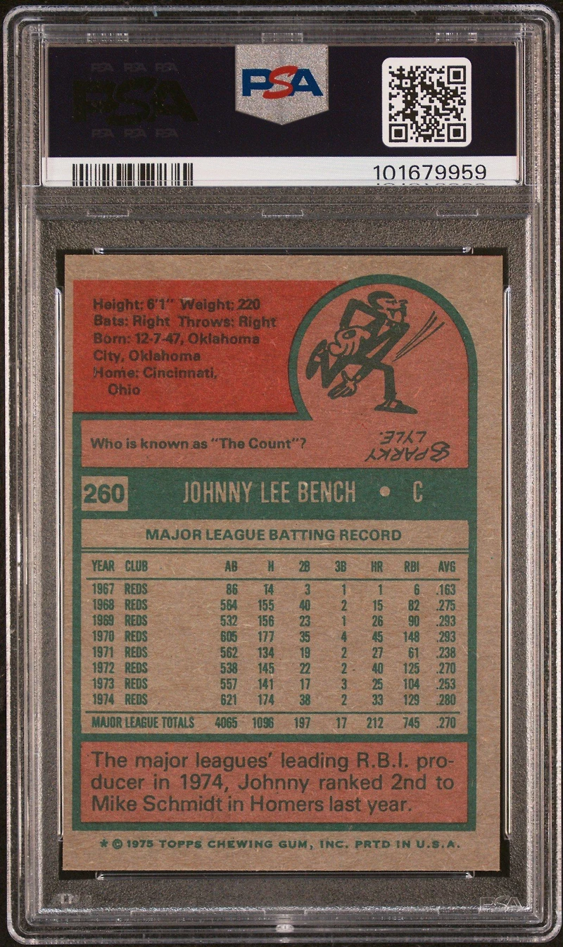 1975 Topps 260 Johnny Bench PSA 8