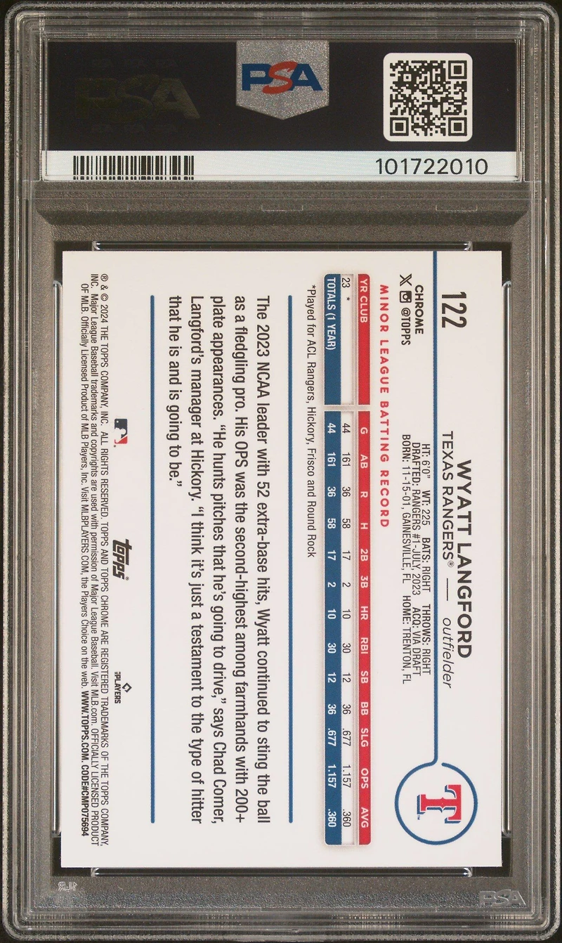 2024 Topps Chrome 122 Wyatt Langford Purple Speckle Refractor PSA 10