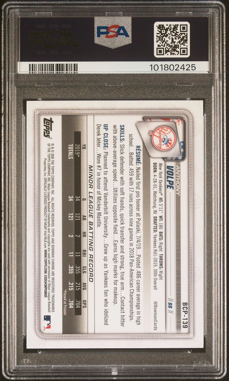 2020 Bowman Chrome Mega Box Bcp139 Anthony Volpe PSA 10
