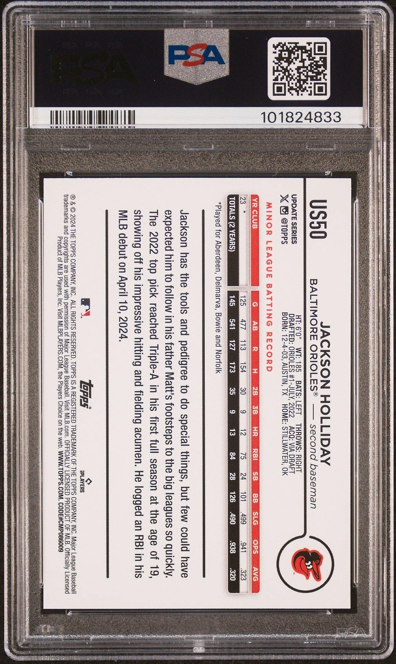 2024 Topps Update Us50 Jackson Holliday PSA 10