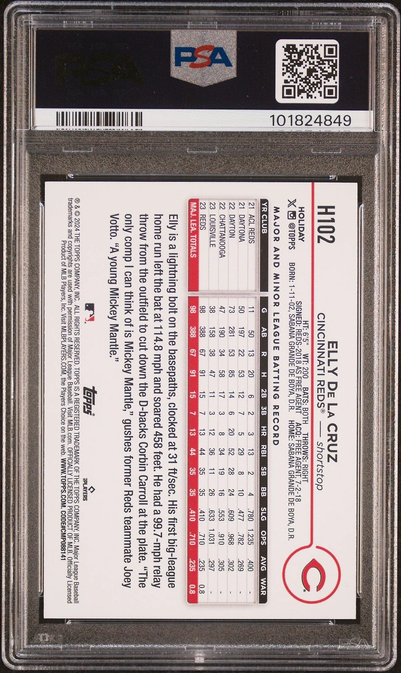 2024 Topps Holiday H102 Elly De La Cruz PSA