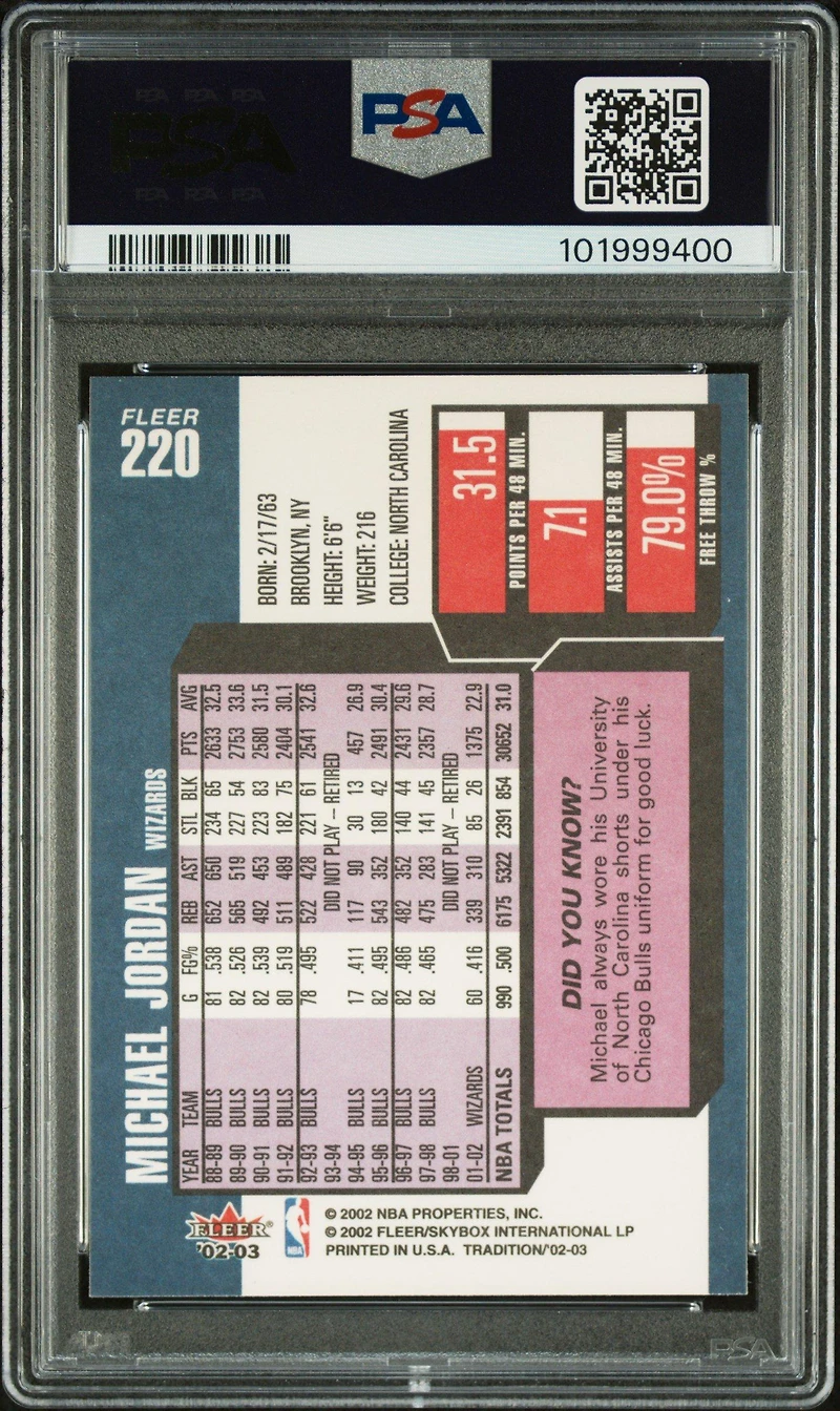 2002 Fleer Tradition Michael Jordan PSA