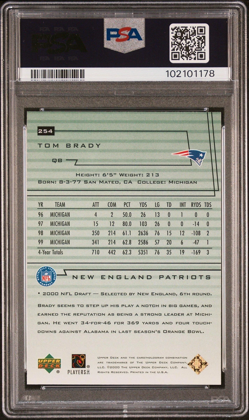 2000 Upper Deck Encore 254 Tom Brady PSA 9