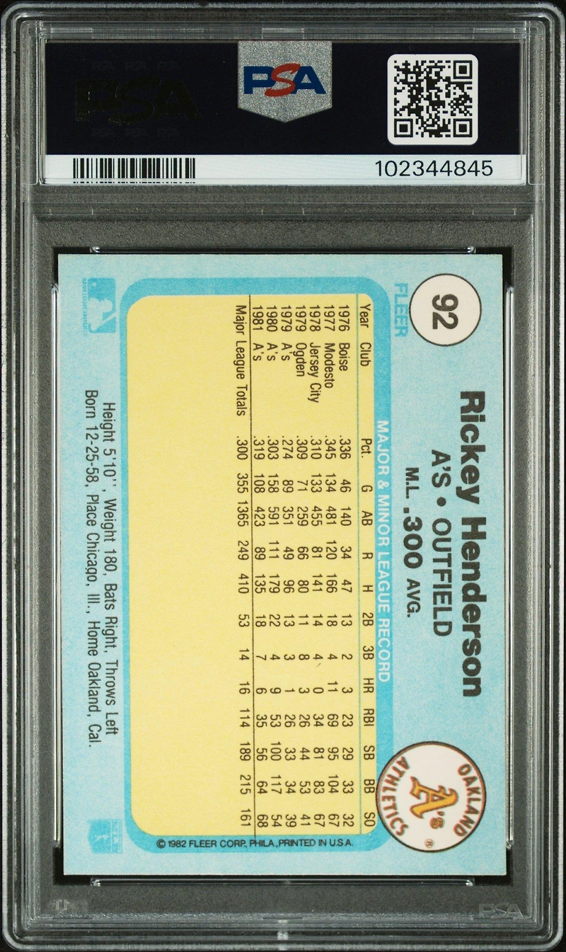 1982 Fleer 92 Rickey Henderson PSA 8