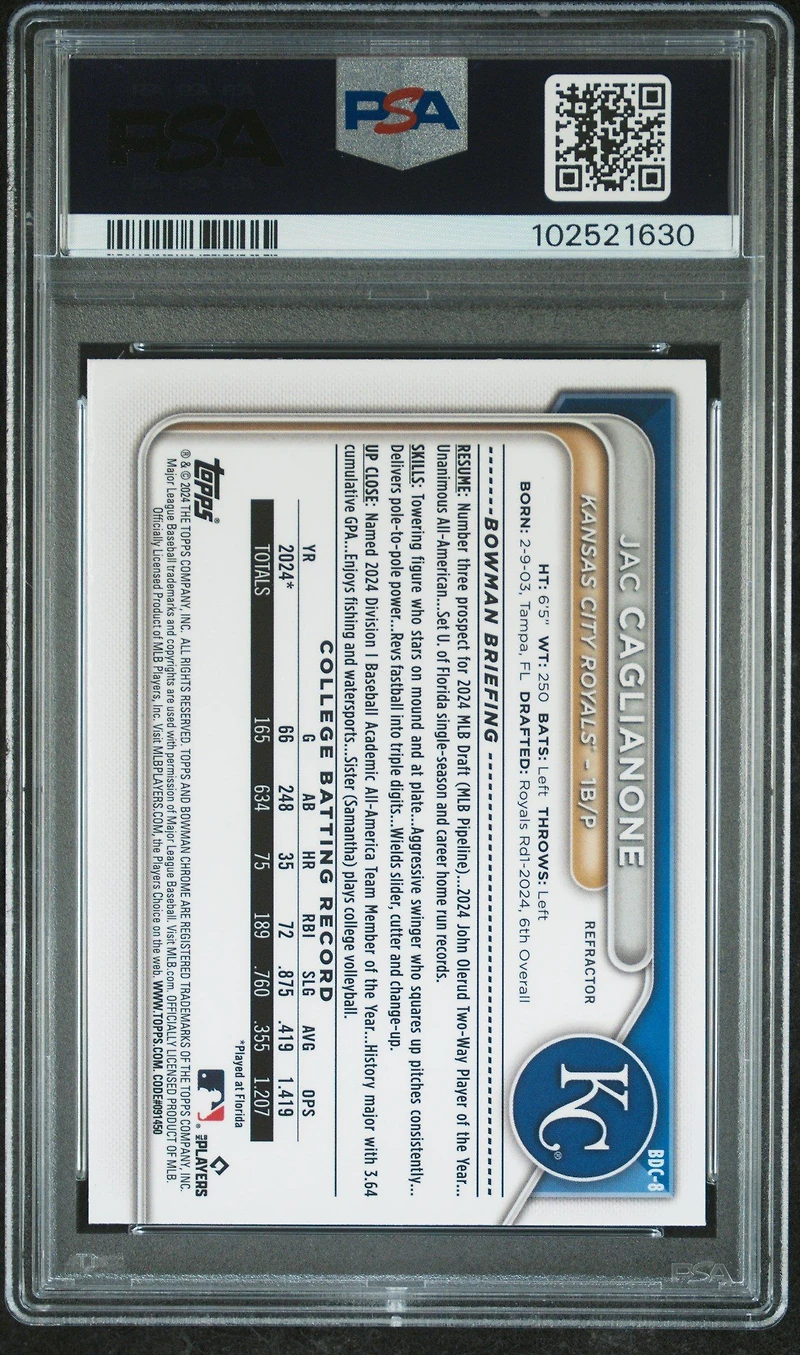 2024 Bowman Draft Bdc8 Jac Caglianone Chrome-refractor PSA