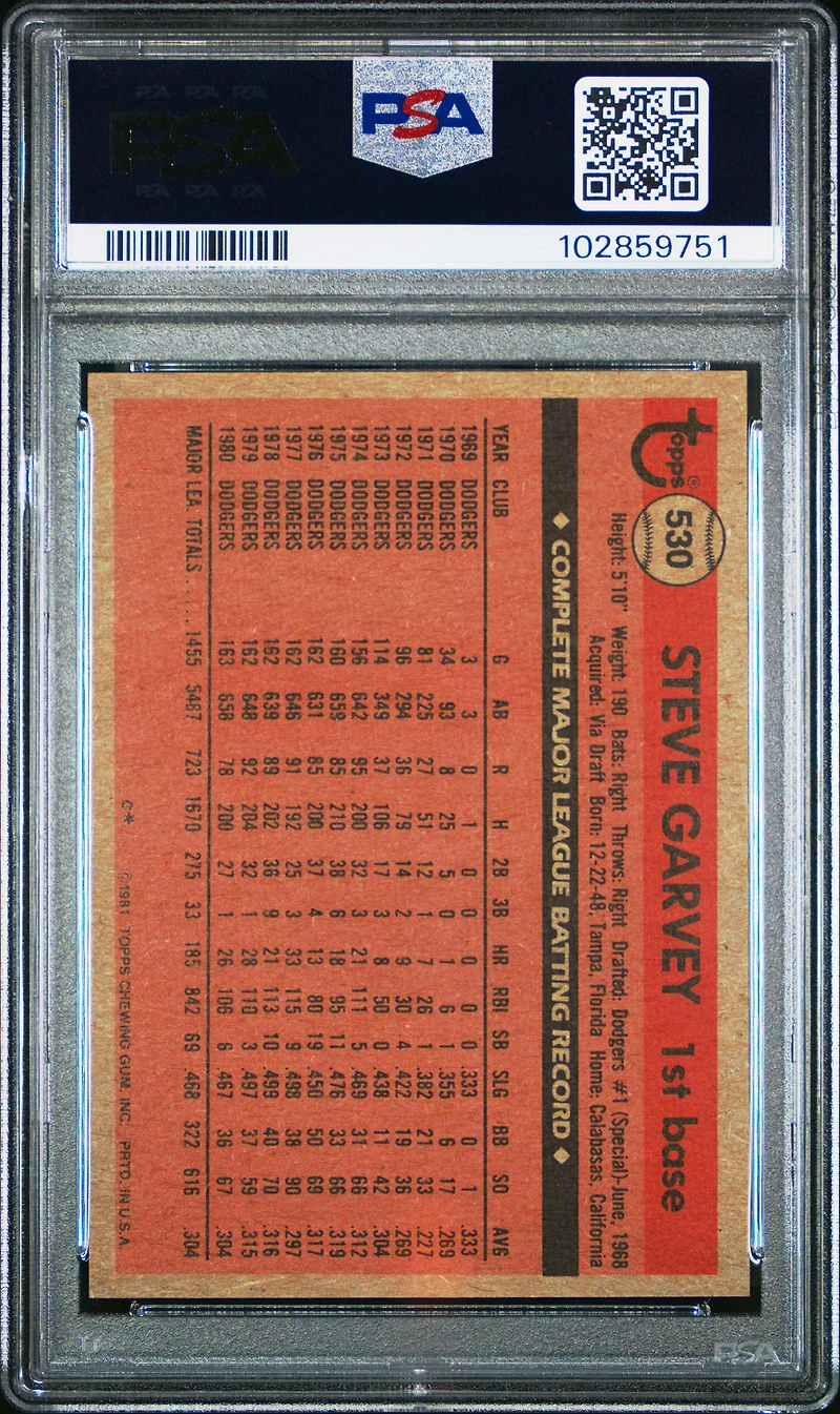 1981 Topps 530 Steve Garvey PSA 9
