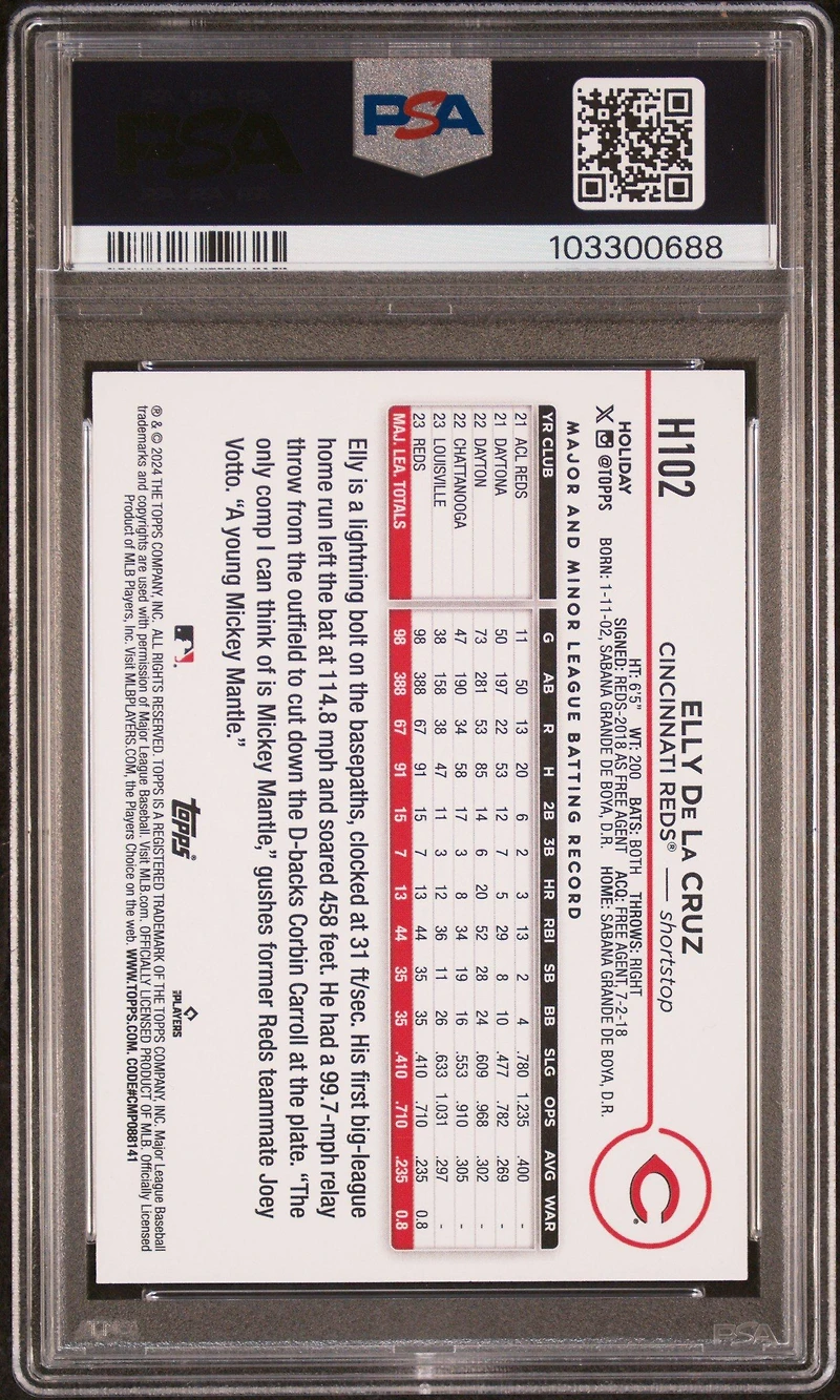 2024 Topps Holiday H102 Elly De La Cruz PSA 10