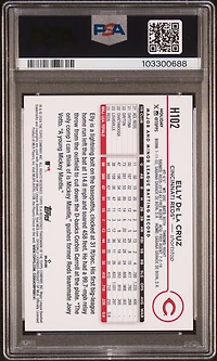 2024 Topps Holiday H102 Elly De La Cruz PSA 10