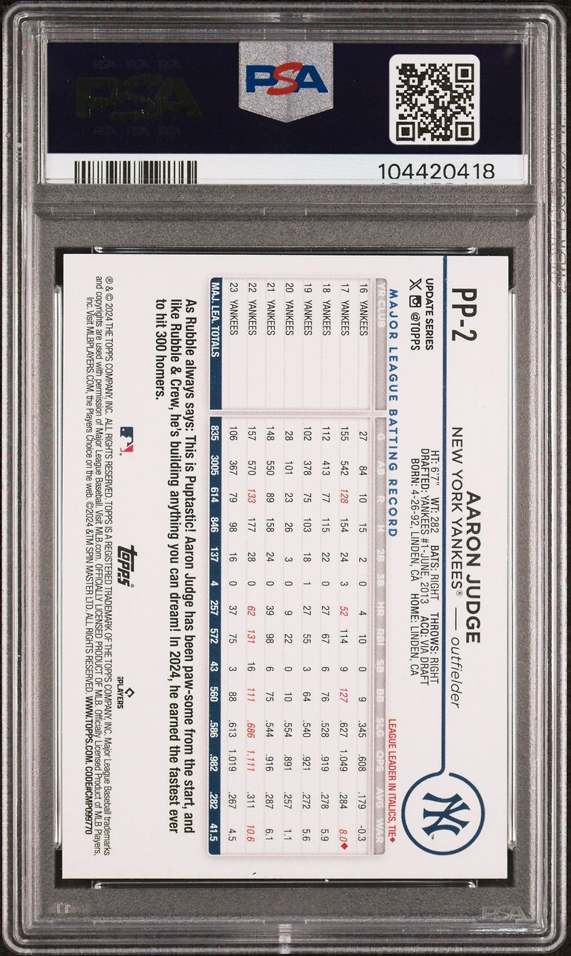 2024 Topps Update Paw Patrol Pp2 Aaron Judge PSA 10