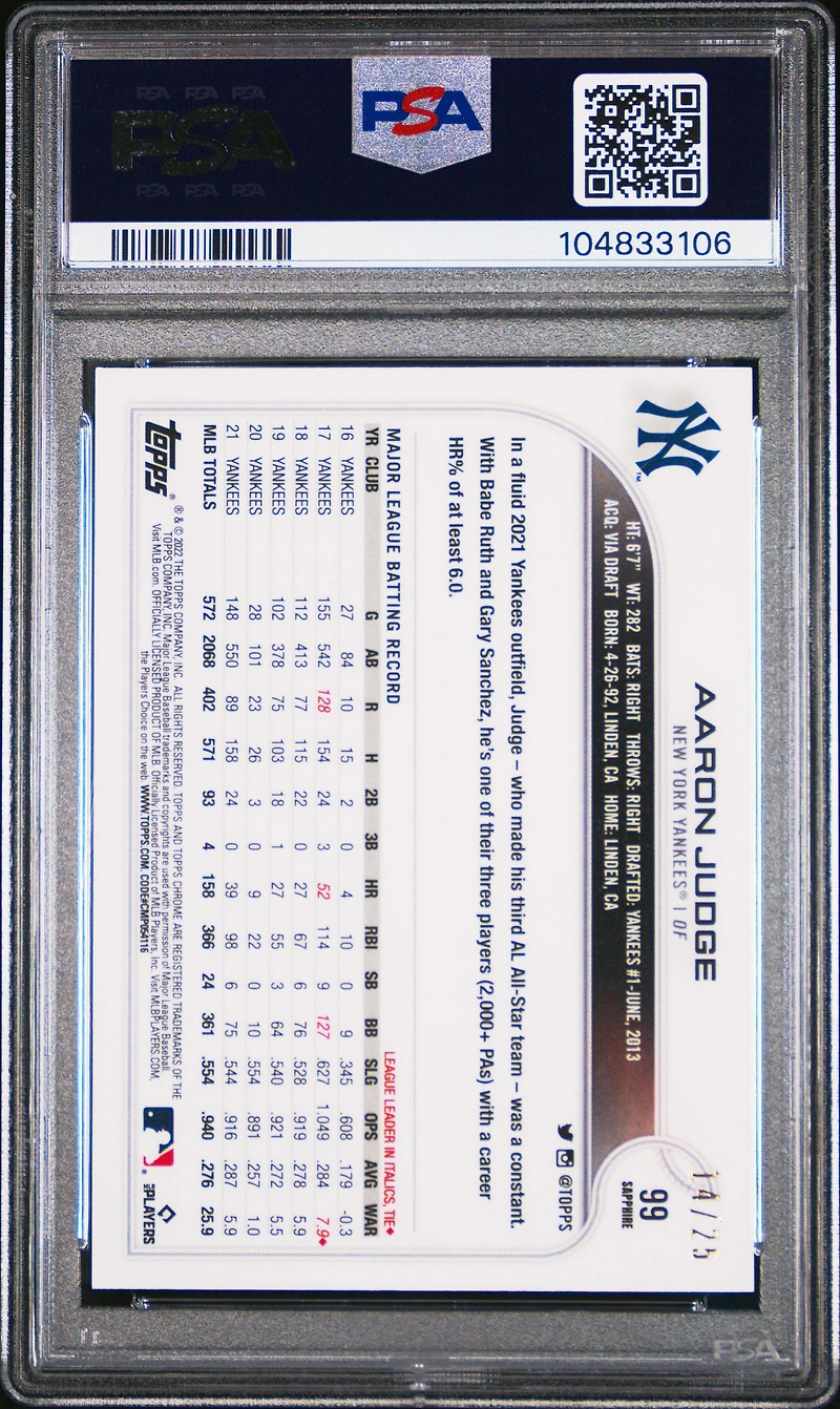 2022 Topps Chrome Sapphire Edition 99 Aaron Judge Orange PSA 10