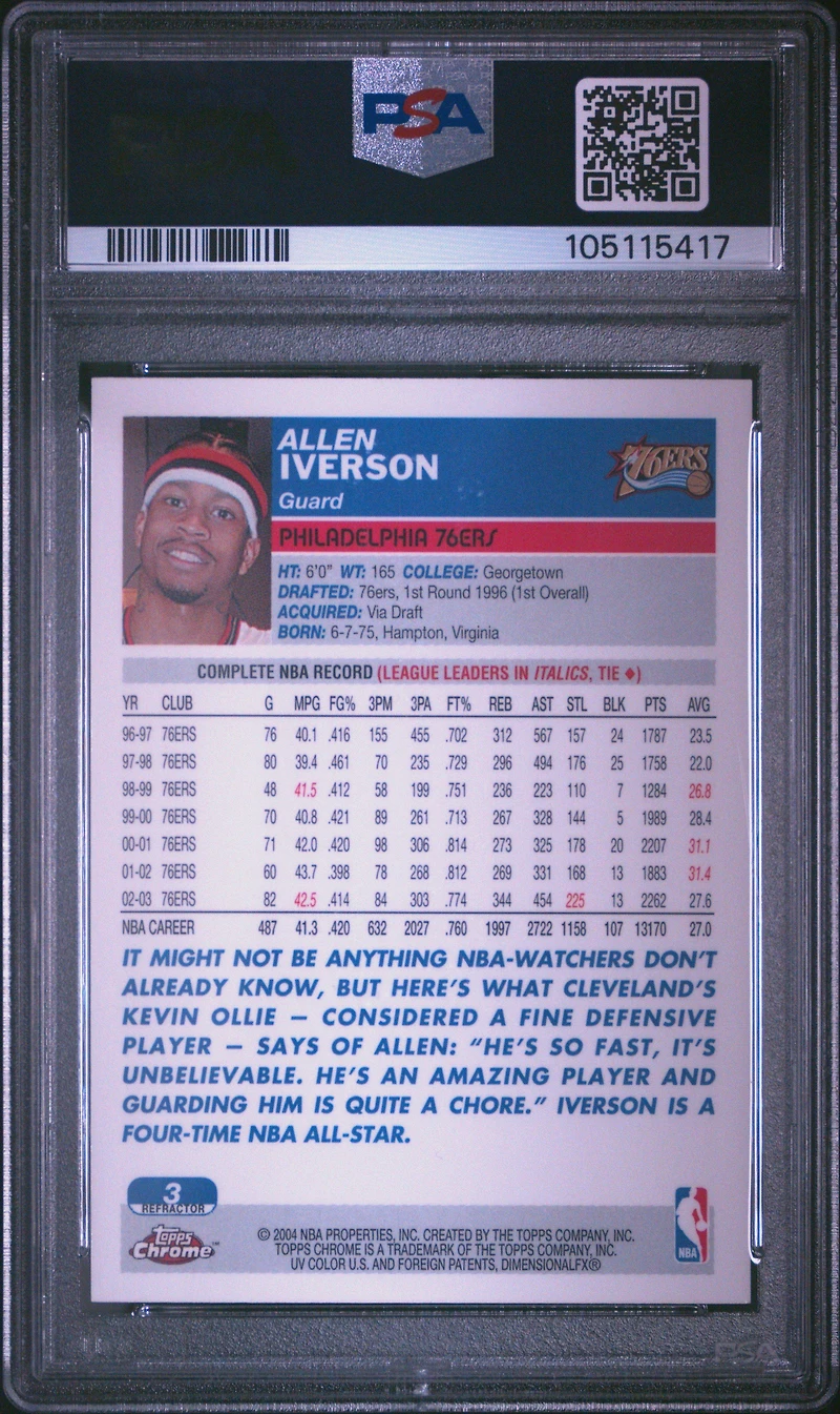 2003 Topps Chrome 3 Allen Iverson Refractor PSA 9