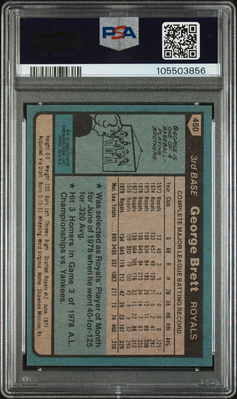 1980 Topps 450 George Brett PSA