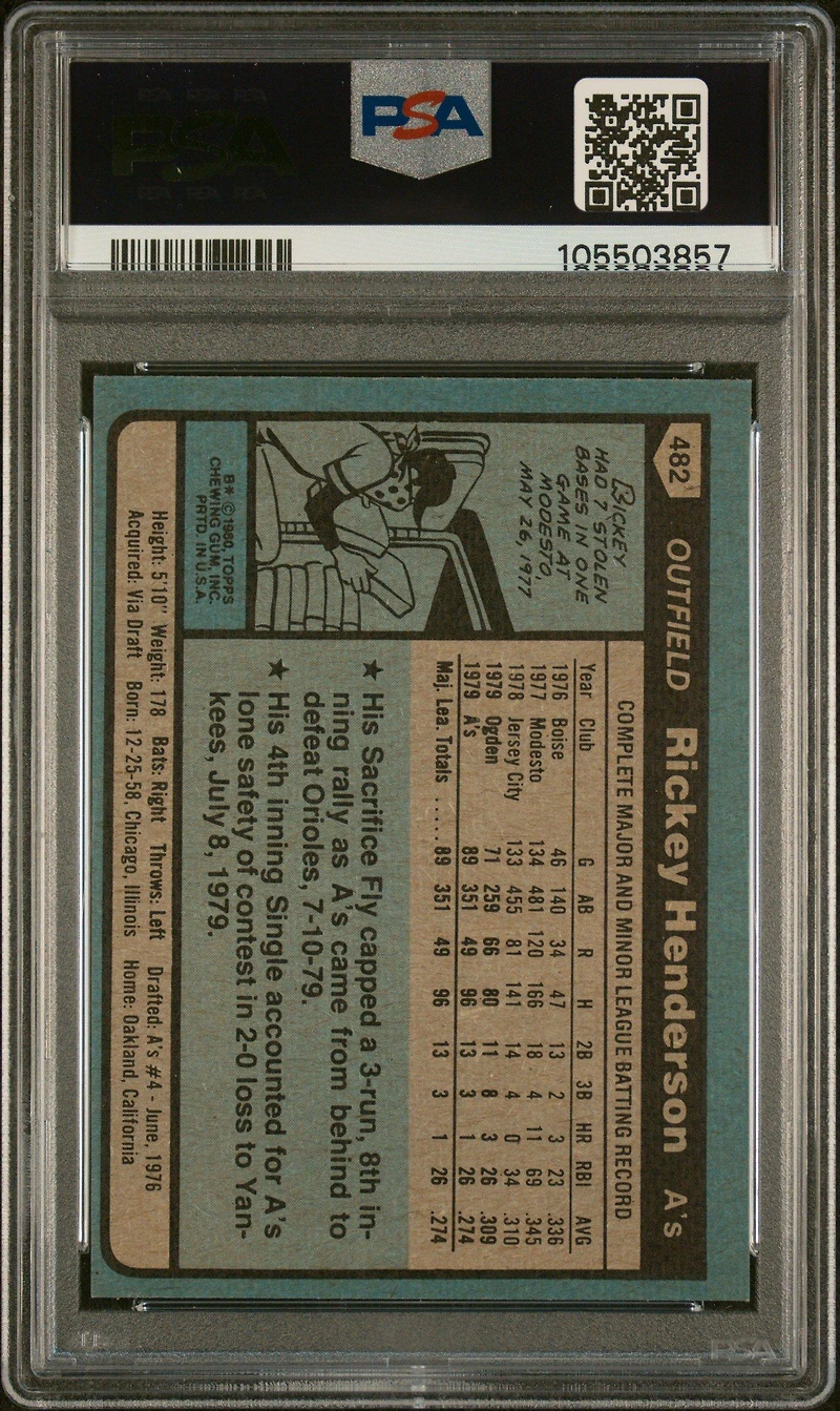 Topps Rickey Henderson PSA