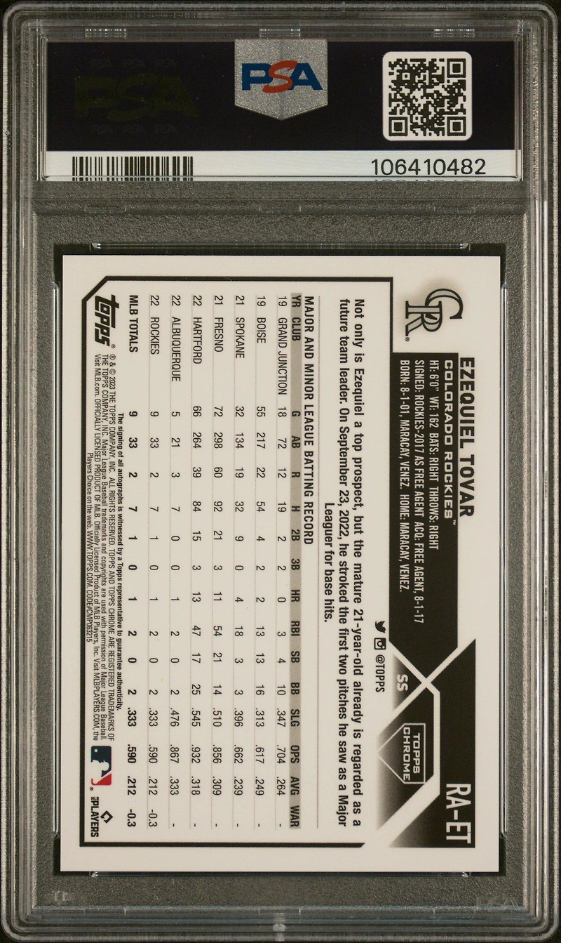 2023 Topps Chrome Rookie Autograph Raet Ezequiel Tovar Purple Refractor PSA