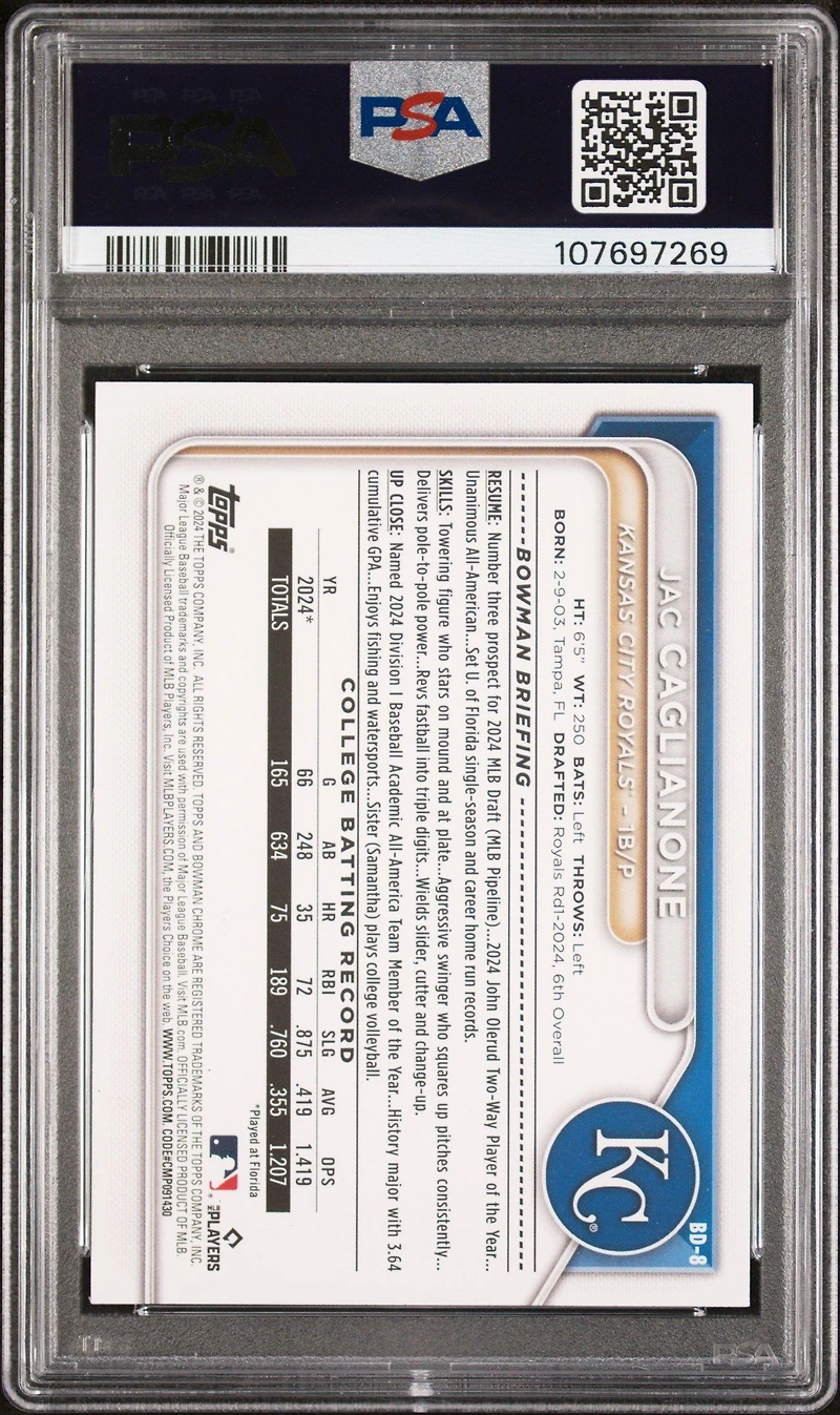 2024 Bowman Draft Bd8 Jac Caglianone PSA
