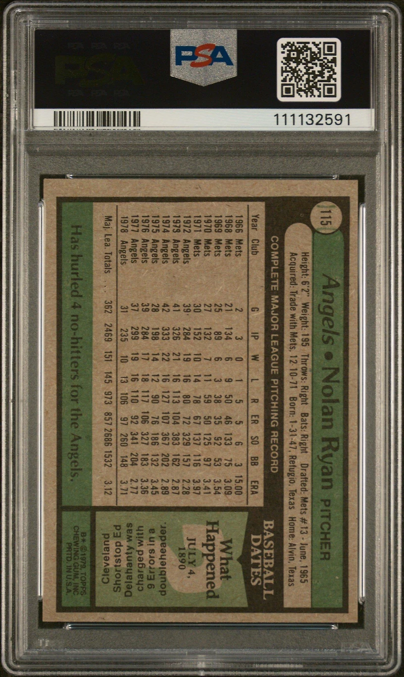 1979 Topps 115 Nolan Ryan PSA 8