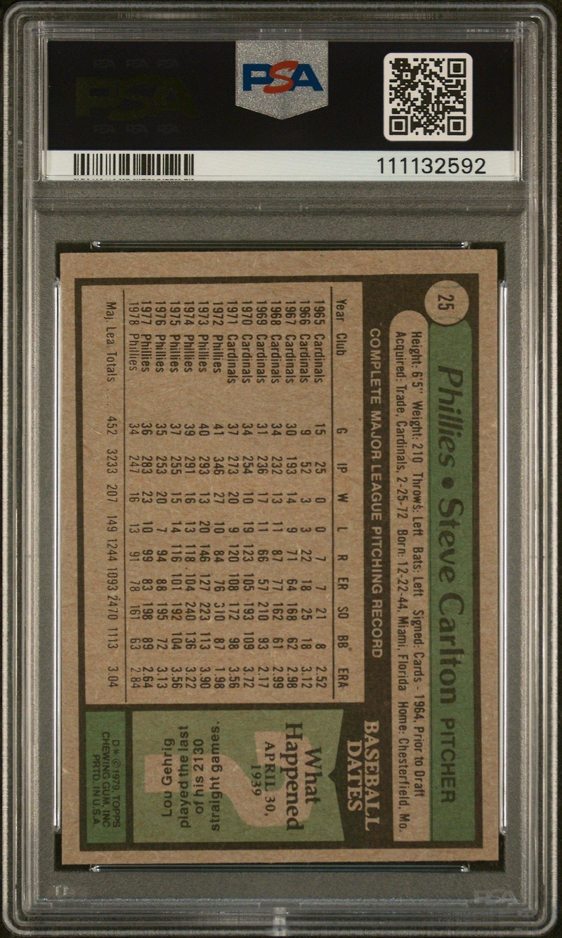 1979 Topps 25 Steve Carlton PSA 9