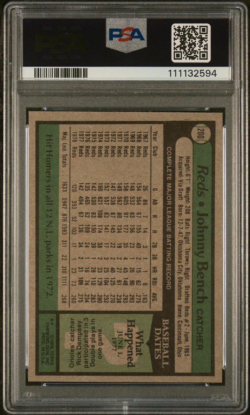 1979 Topps 200 Johnny Bench PSA 9