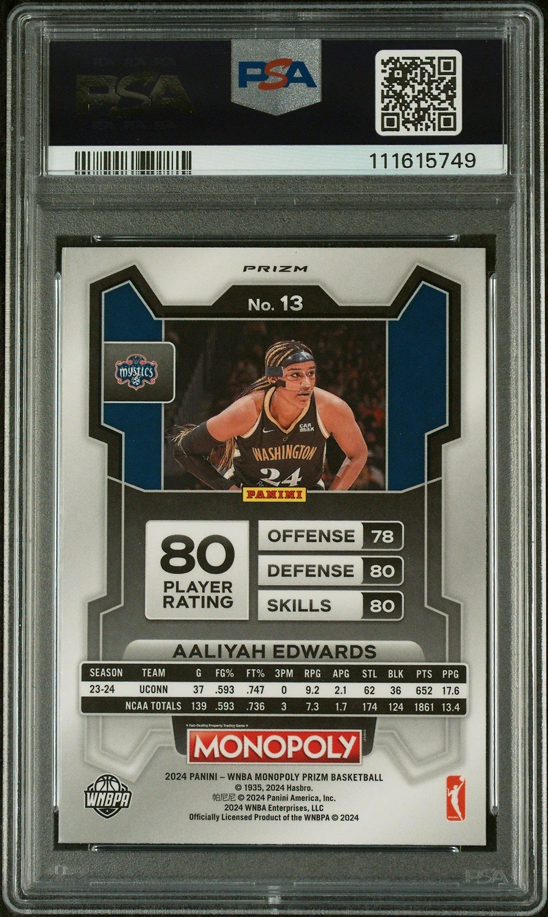 2024 Panini Prizm Monopoly Wnba 13 Aaliyah Edwards Go PSA 10