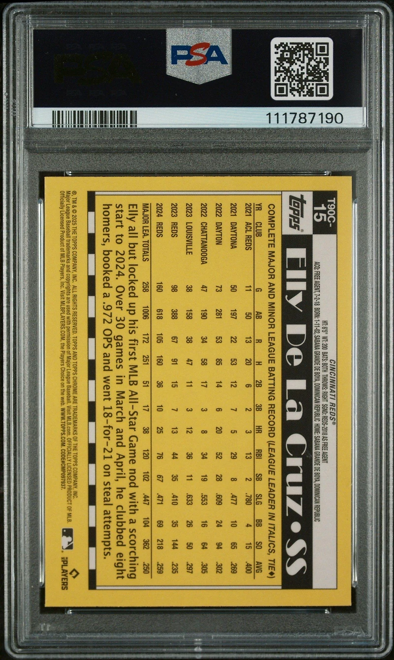 2025 Topps Silver Pack 1990 Chrome Promo 15 Elly De La Cruz PSA 10
