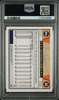 2008 Topps 24 Kobe Bryant PSA