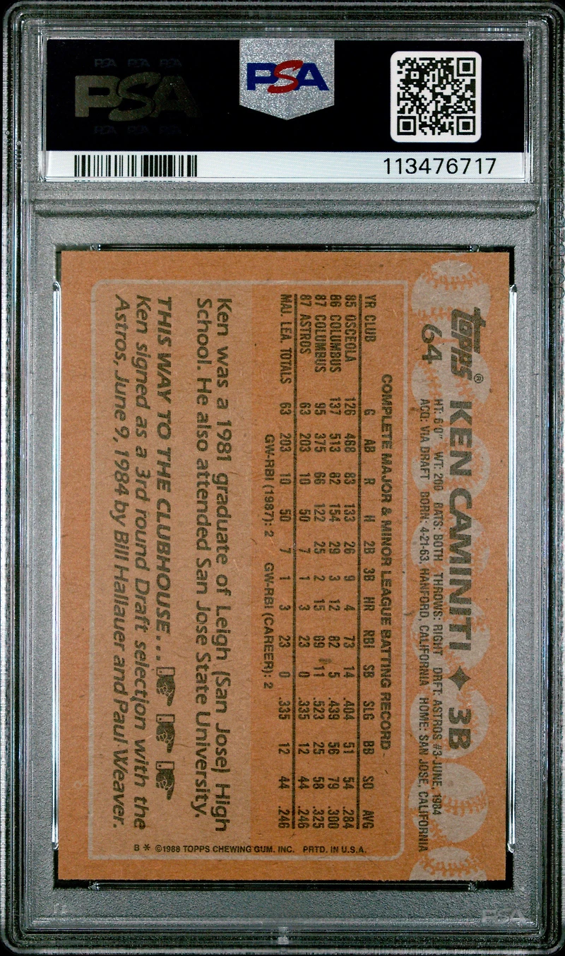 1988 Topps 64 Ken Caminiti PSA 9
