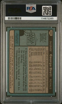 1980 Topps 450 George Brett PSA 9