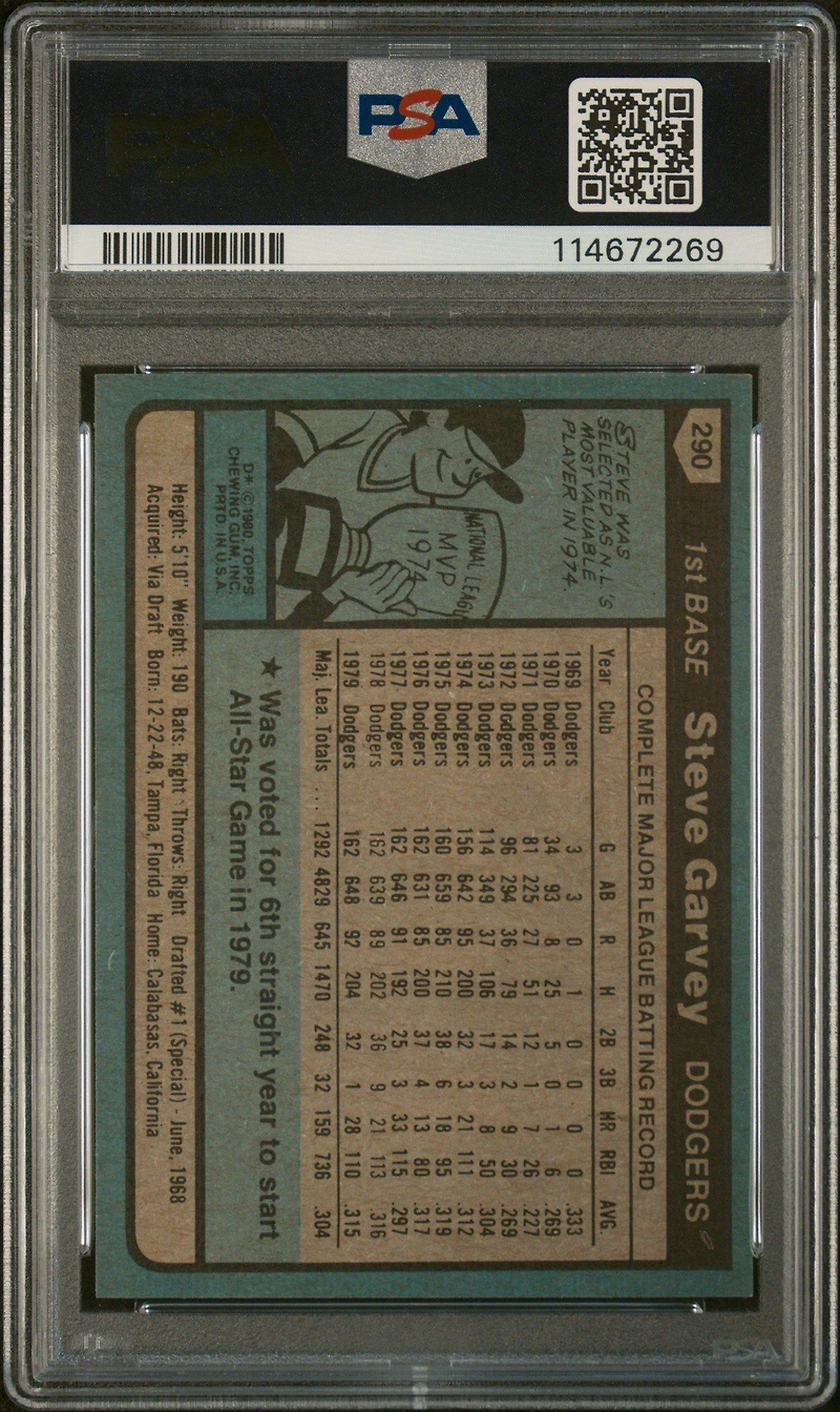 1980 Topps 290 Steve Garvey PSA 9