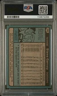 1980 Topps 290 Steve Garvey PSA 9