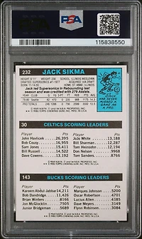 1980 Topps Scoring Leader M.johnson,l.bird,j.sikma PSA 8