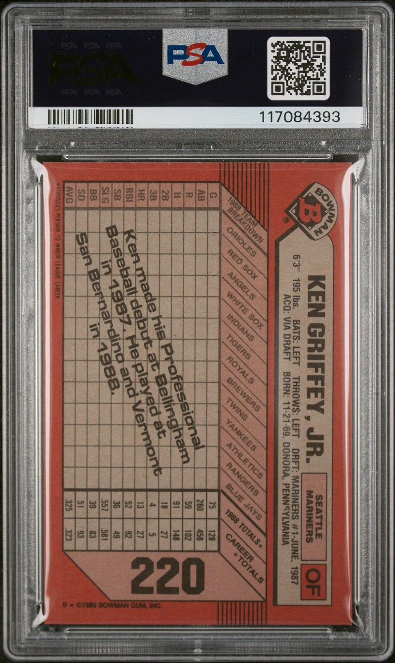 1989 Bowman Tiffany 220 Ken Griffey Jr. PSA 8