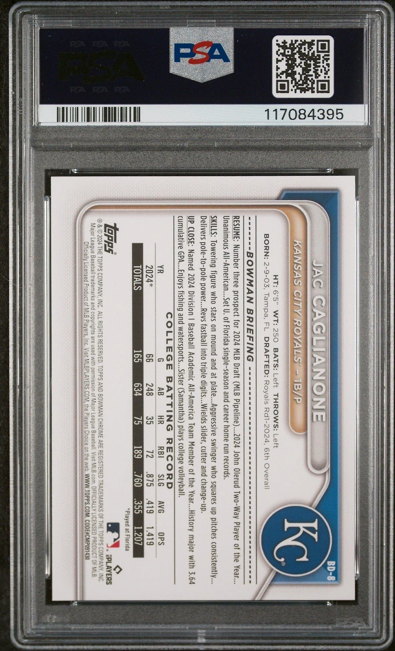 2024 Bowman Draft Bd8 Jac Caglianone PSA