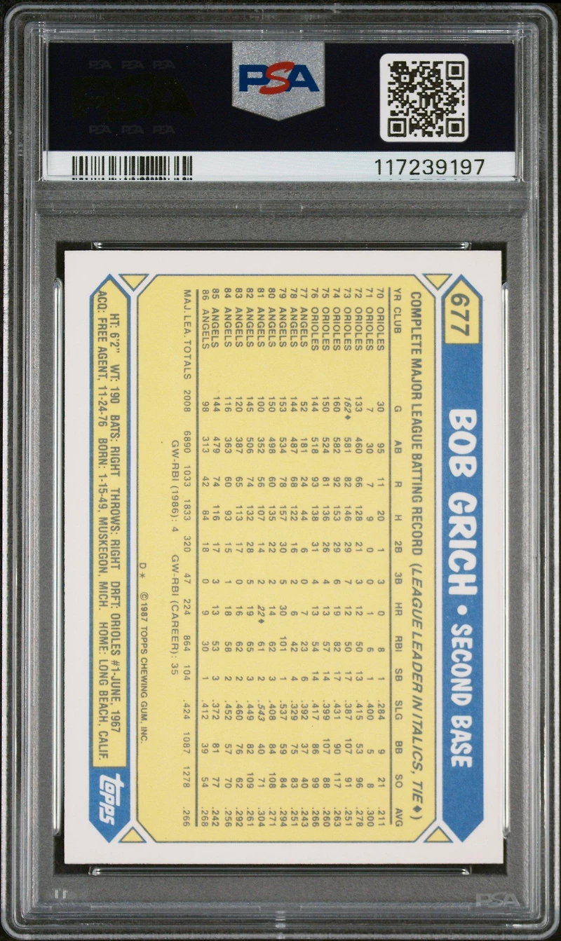 1987 Topps Tiffany 677 Bobby Grich PSA 10