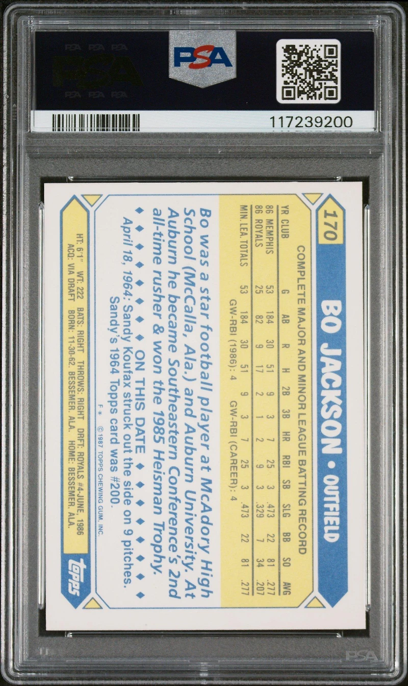 1987 Topps Tiffany 170 Bo Jackson Future Stars PSA 8